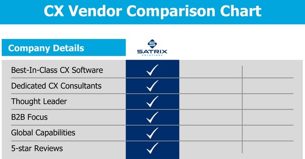 CX Vendor Comparison Chart thumbnail