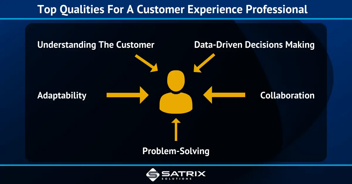 Top Qualities for a Customer Experience Professional