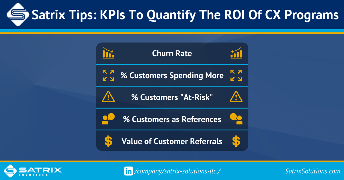 Best Customer Experience KPIs To Track ROI