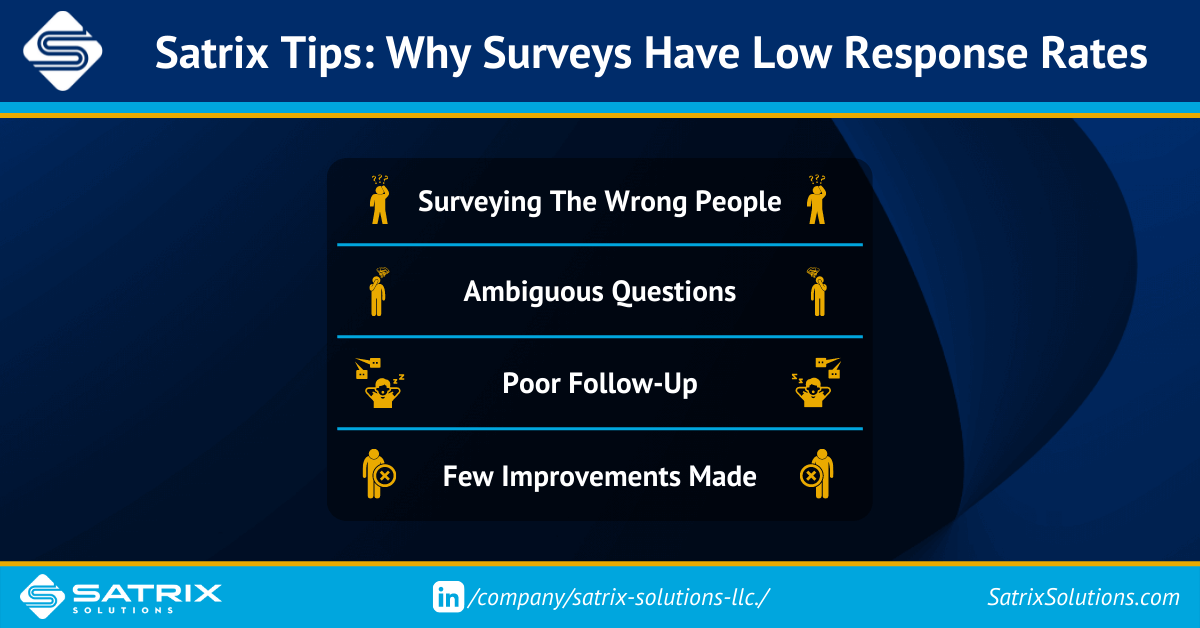 How To Increase Survey Response Rates