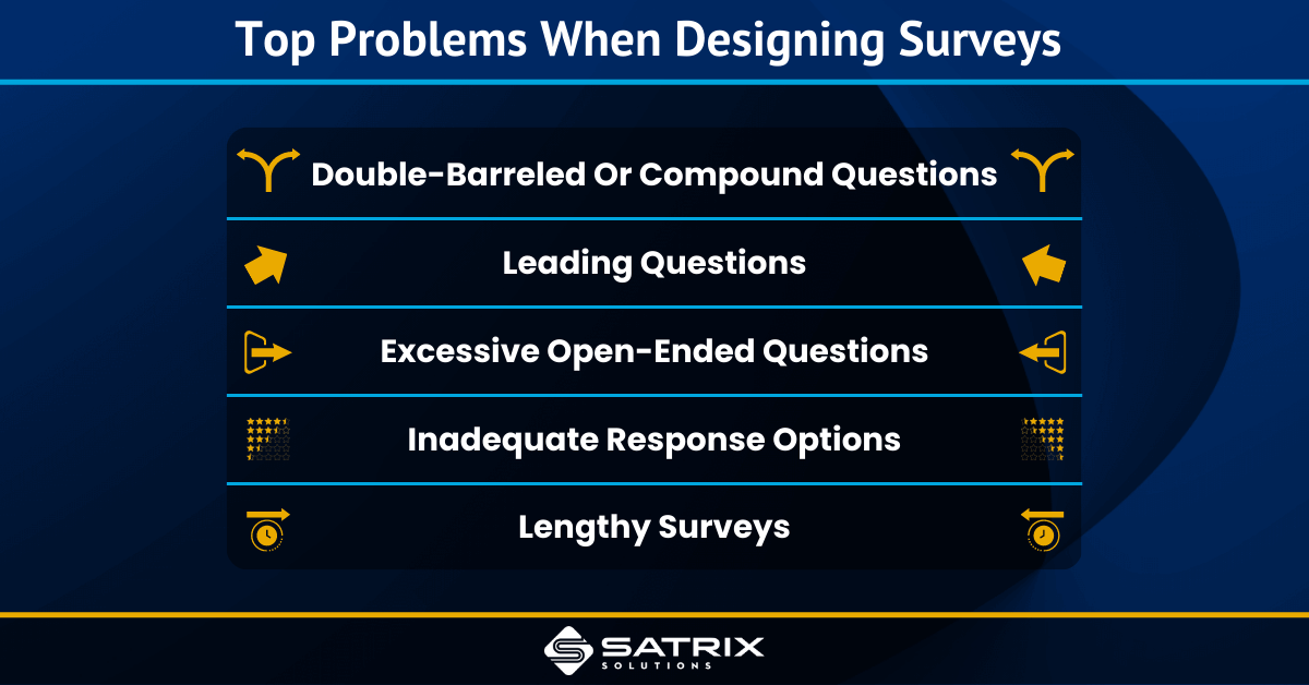 Top Ten Problems When Designing Survey Questions